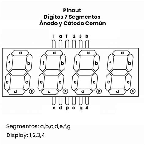 display 7 segmentos 4 dígitos datasheet